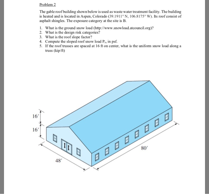 Solved Problem 2 The Gable Roof Building Shown Below Is Used | Chegg.com