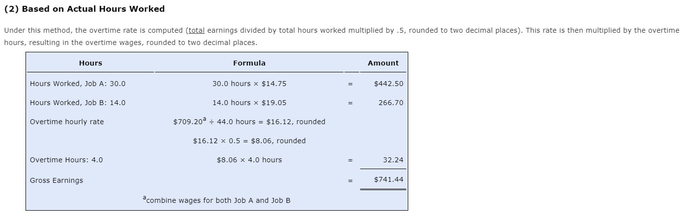 Solved (2) Based On Actual Hours Worked Under This Method, | Chegg.com