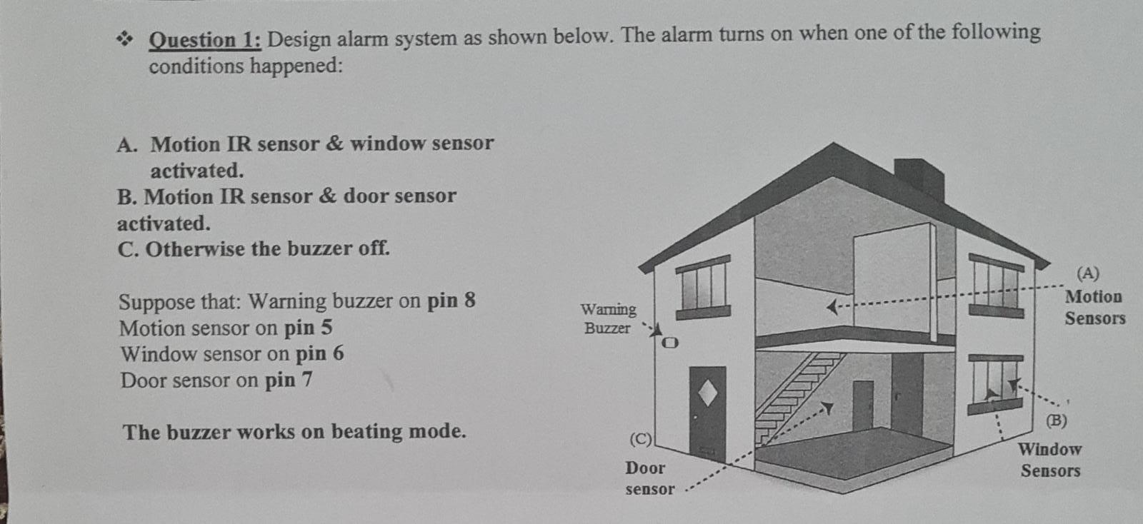 Bedroom door alarm for kids