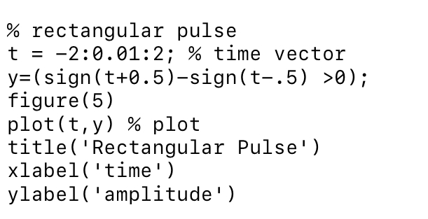 Solved 3) Note that the rect(t) function is implemented as | Chegg.com