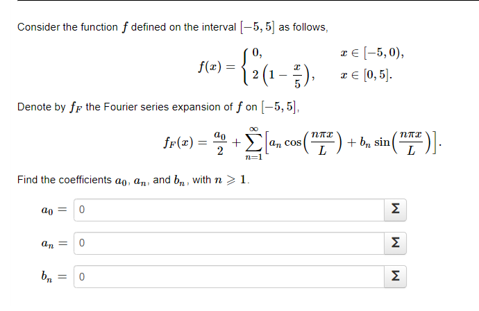 Solved Consider the function f defined on the interval | Chegg.com