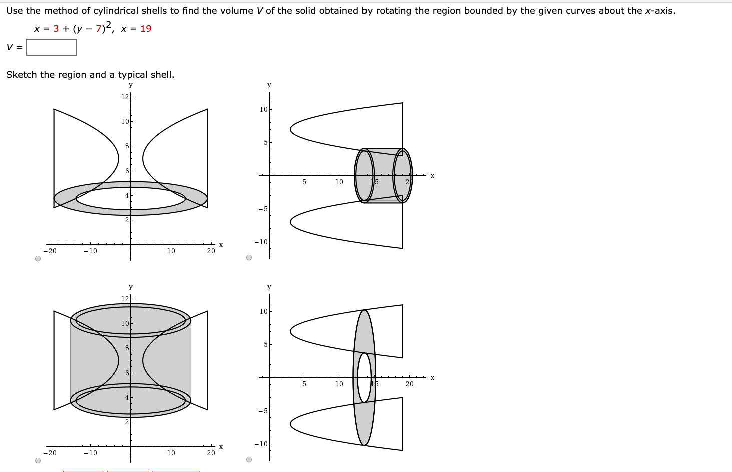 Solved Use the method of cylindrical shells to find the | Chegg.com