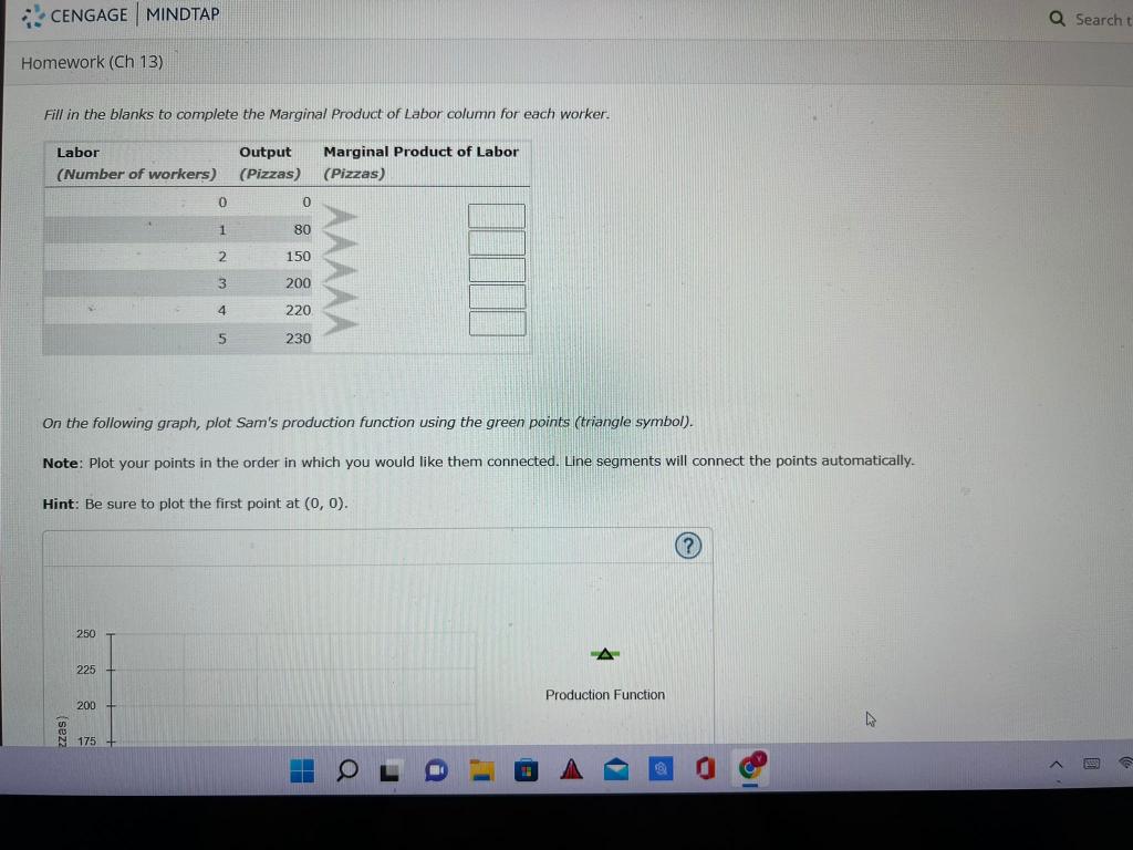 Solved CENGAGE MINDTAP Q Sear 2. Inputs and outputs Sam's | Chegg.com