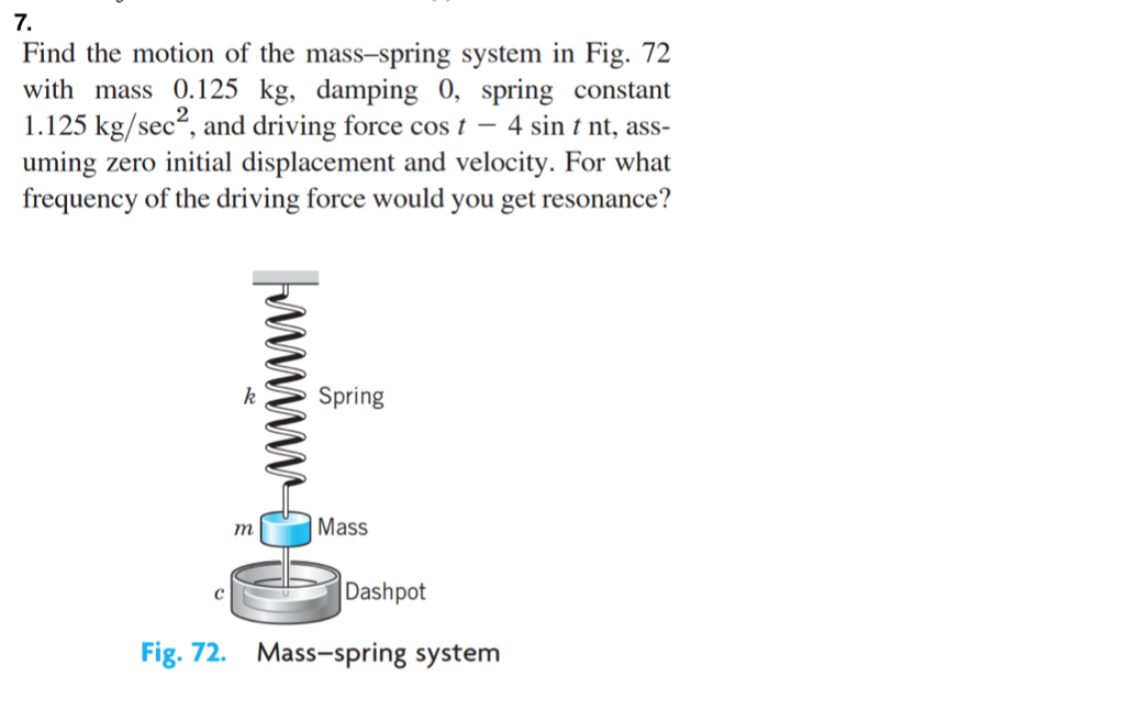 Solved 7 Find The Motion Of The Mass Spring System In Fig 5377