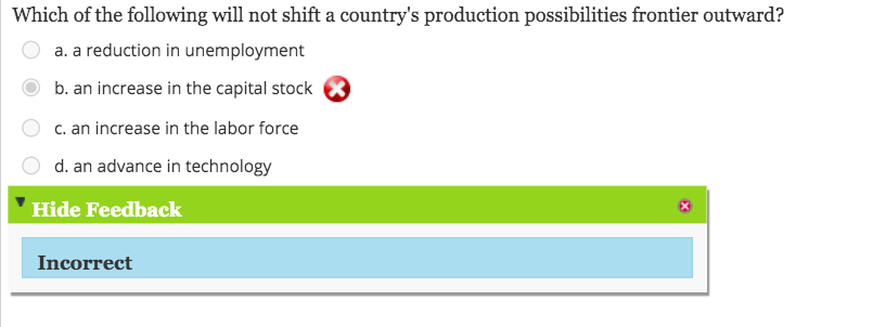 solved-i-think-reduction-in-unemployment-has-the-same-chegg