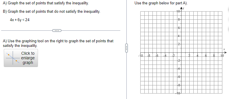 A) Graph the set of points that satisfy the inequality.
Use the graph below for part A).
B) Graph the set of points that do n