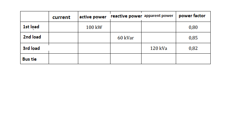 electric power: Main-Tie-Main