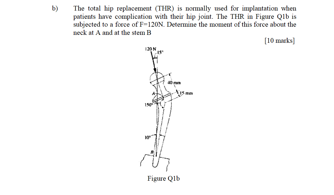 Solved b) The total hip replacement (THR) is normally used | Chegg.com