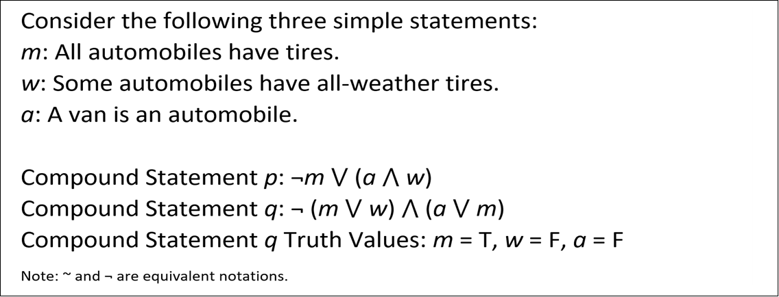 use compound assignment