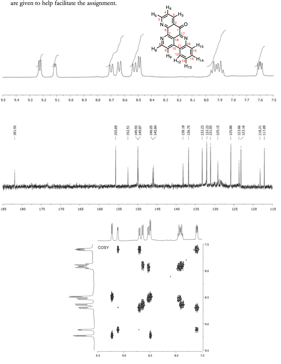 Provide An Assignment Of The 1H And 13C NMR Spectra | Chegg.com