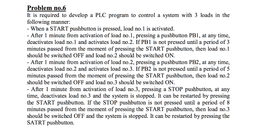 Solved Problem no.6 It is required to develop a PLC program | Chegg.com