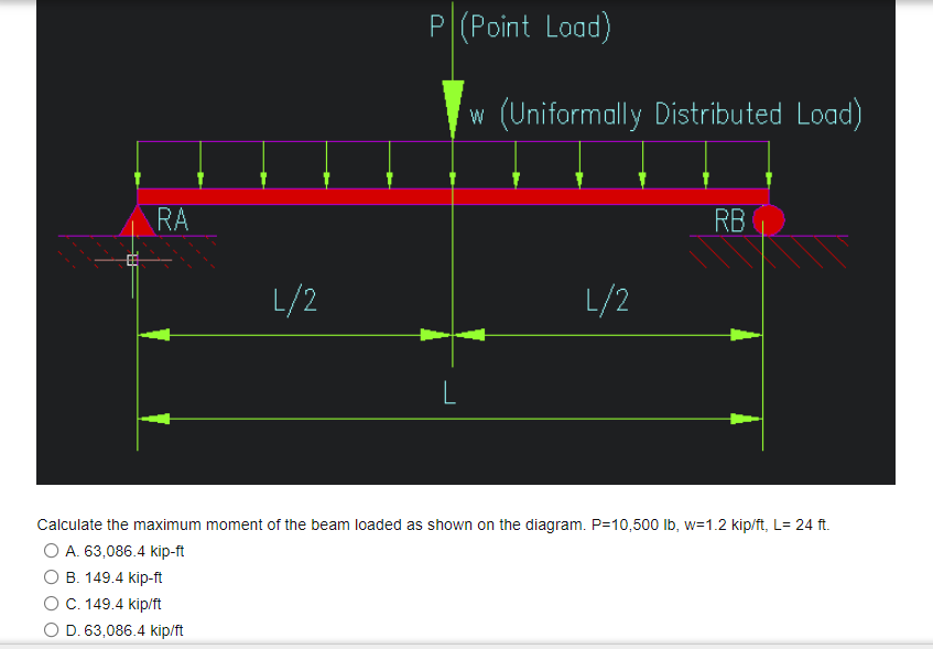 Solved P (Point Load) w (Uniformally Distributed Load) RA RB | Chegg.com