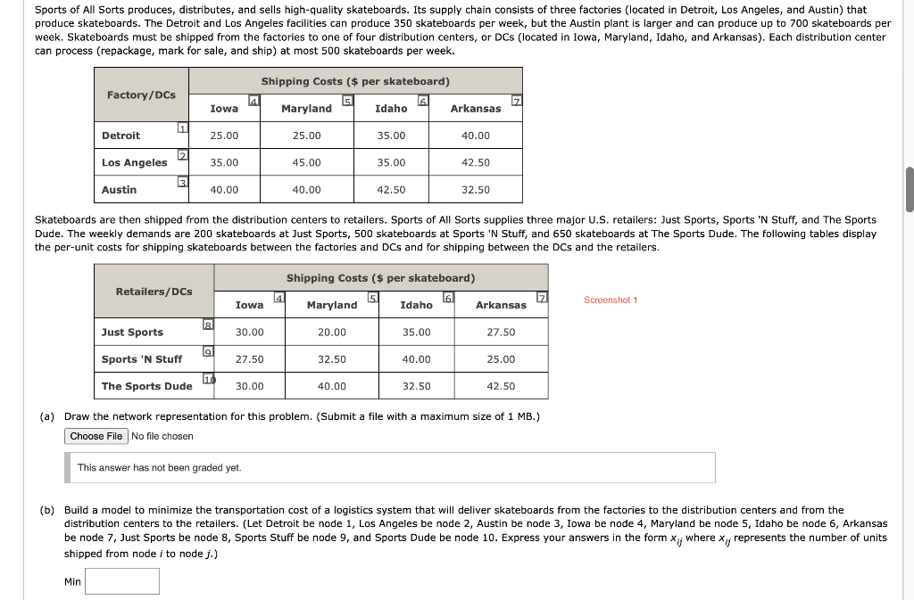 Sports of All Sorts produces, distributes, and sells