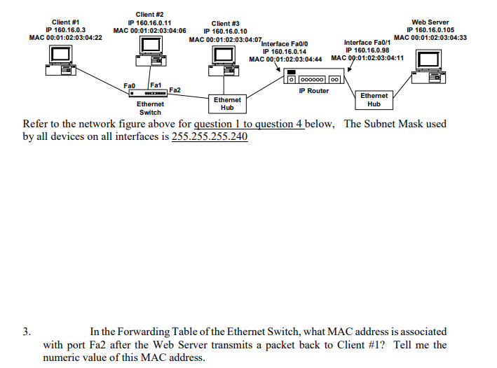 Client 1 Ip 160 16 0 3 Mac 00 01 02 03 04 22 Client Chegg Com