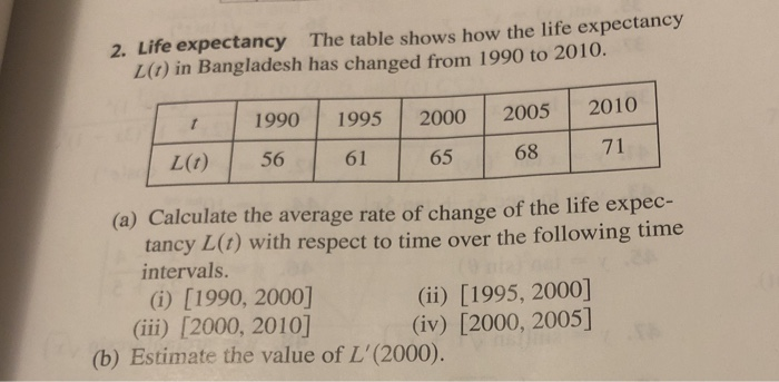 Solved 2. Life Expectancy The Table Shows How The Life | Chegg.com