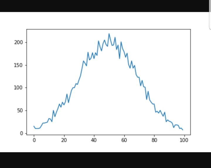 python scatter plot with thousands of points python scatter plot with thousands of points