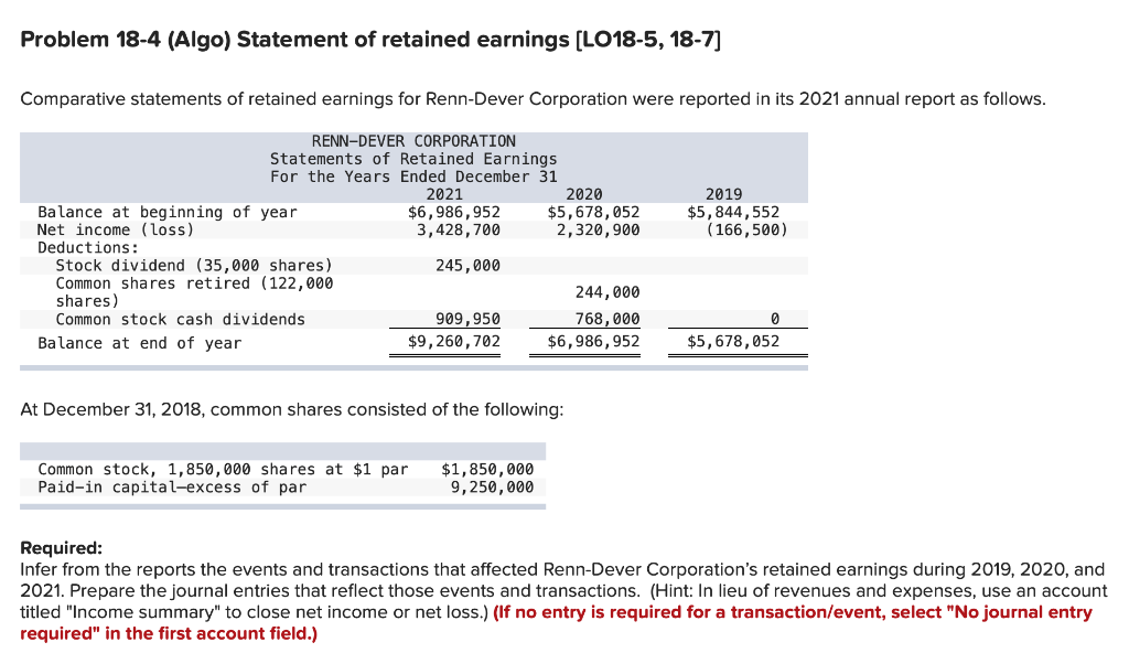 Solved Journal Entries 1. Record transfer of net loss to | Chegg.com