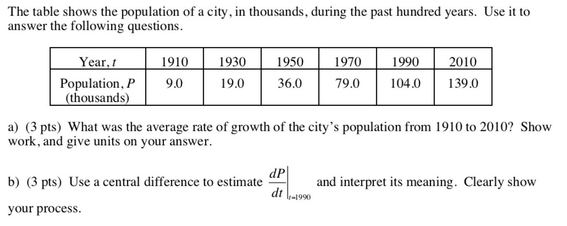 Solved The table shows the population of a city, in | Chegg.com