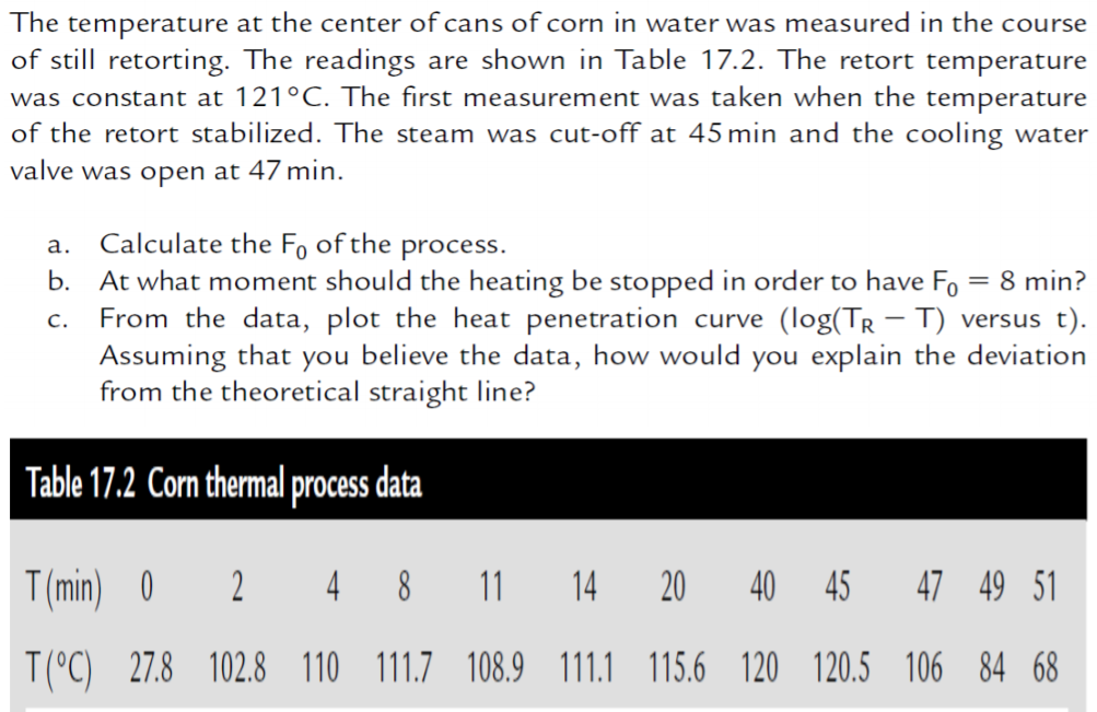 Solved The temperature at the center of cans of corn in