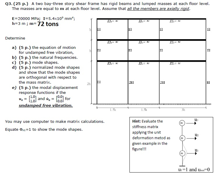 In Question 3e U0 1 1 1 And U0 dot 0 0 0 You Chegg In question 3e u0 1 1 1 and u0 dot 0 0 0 you chegg