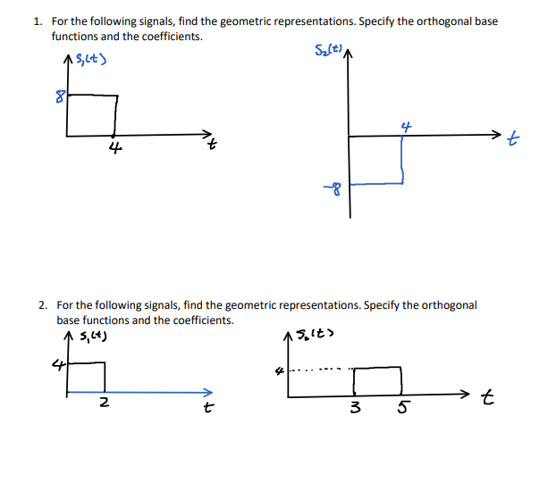 Solved: 1. For The Following Signals, Find The Geometric R ...