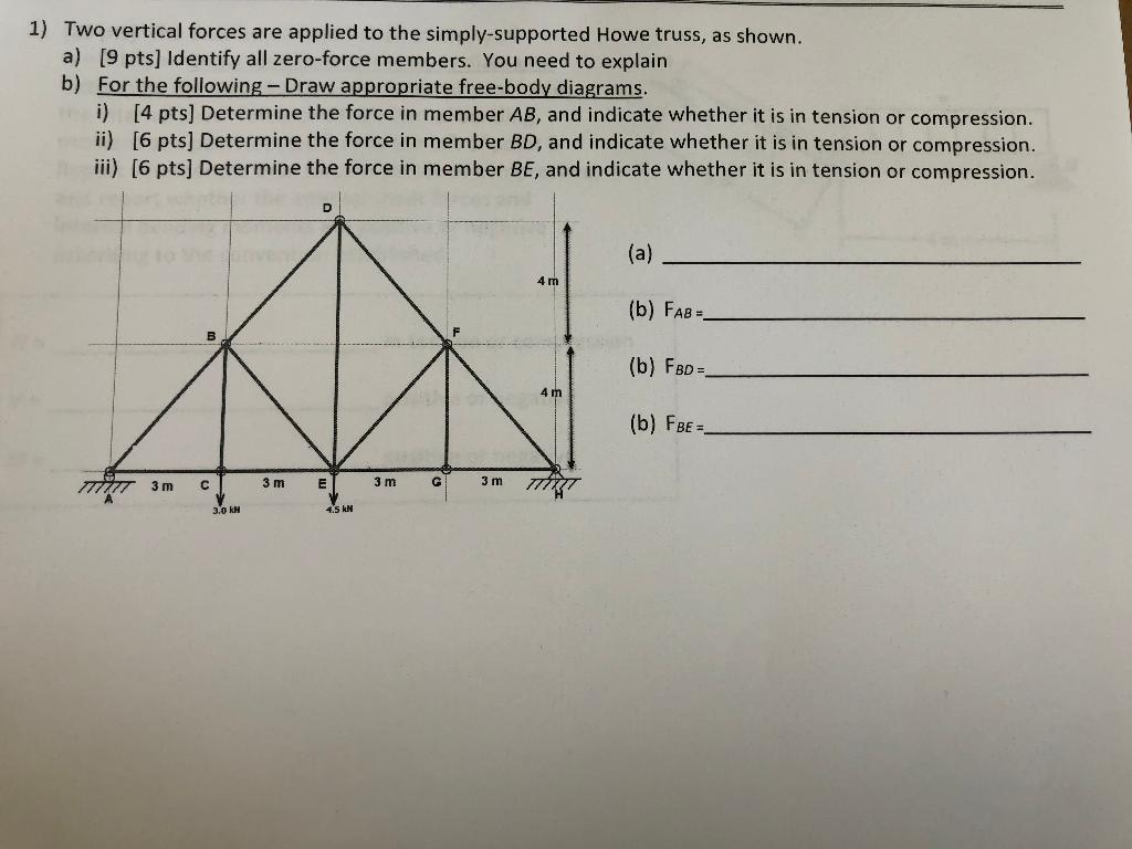 Solved 1) Two vertical forces are applied to the | Chegg.com