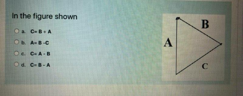 In The Figure Shown B A. C=B+ A B. A-B-C A C. C= A-B | Chegg.com