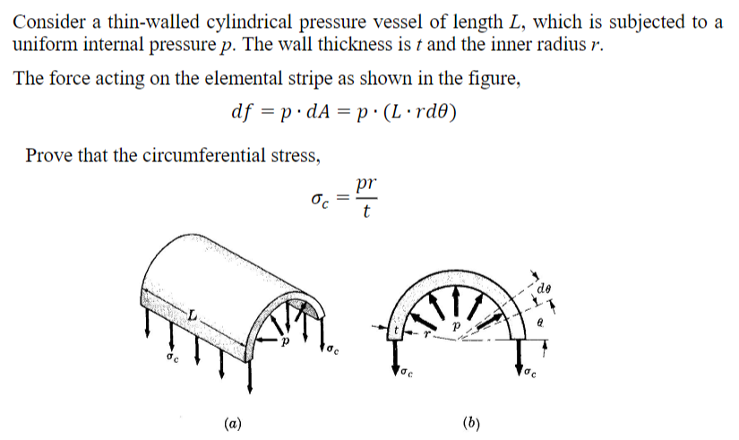 Solved Consider a thin-walled cylindrical pressure vessel of | Chegg.com