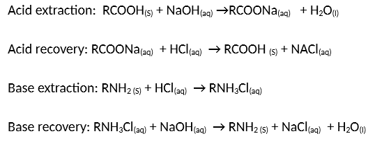 RNH3Cl + NaOH: Phản Ứng, Cơ Chế và Ứng Dụng Thực Tiễn