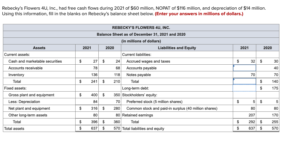 Roblox Free Cash Flow - FourWeekMBA