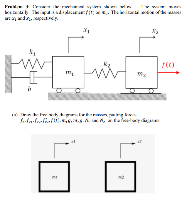Solved Problem 3: Consider the mechanical system shown | Chegg.com