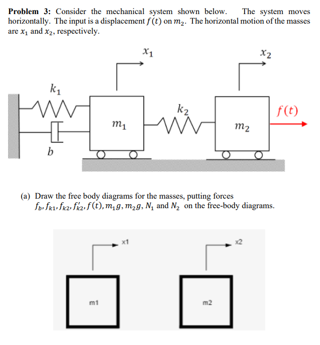 Solved Problem 3: Consider The Mechanical System Shown | Chegg.com