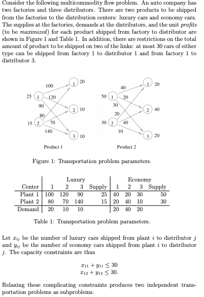 Solved Consider the following multicommodity flow problem. | Chegg.com