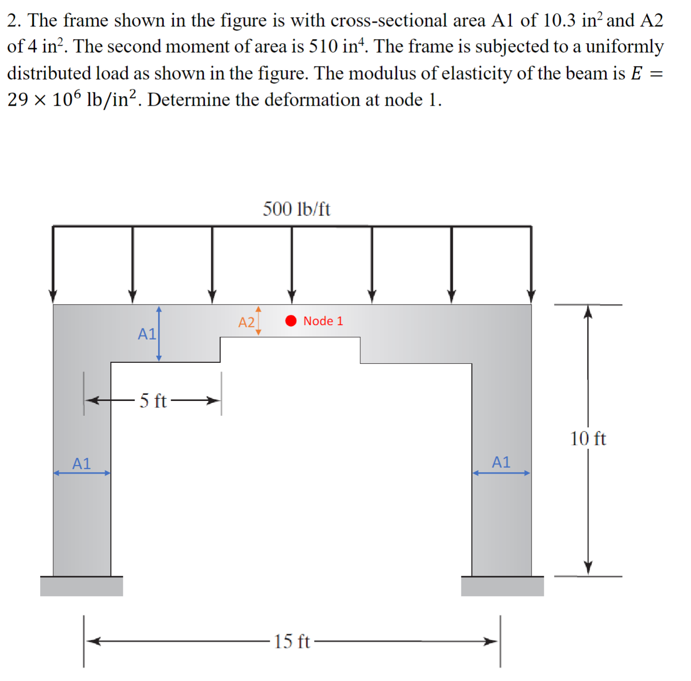 Solved 2 The Frame Shown In The Figure Is With Chegg solved-2-the-frame-shown-in-the-figure-is-with-chegg