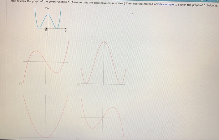 Solved Trace or copy the graph of the given function f. | Chegg.com