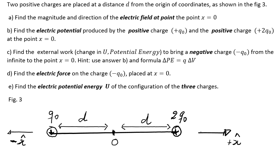 Solved Two positive charges are placed at a distance d from | Chegg.com