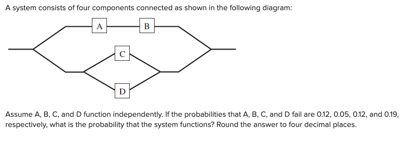 Solved A system consists of four components connected as | Chegg.com