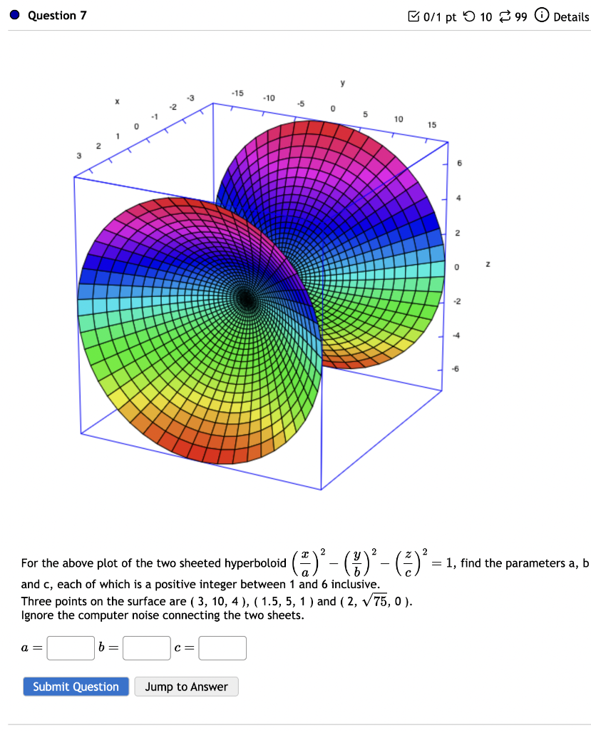 Solved For the above plot of the ellipsoid | Chegg.com