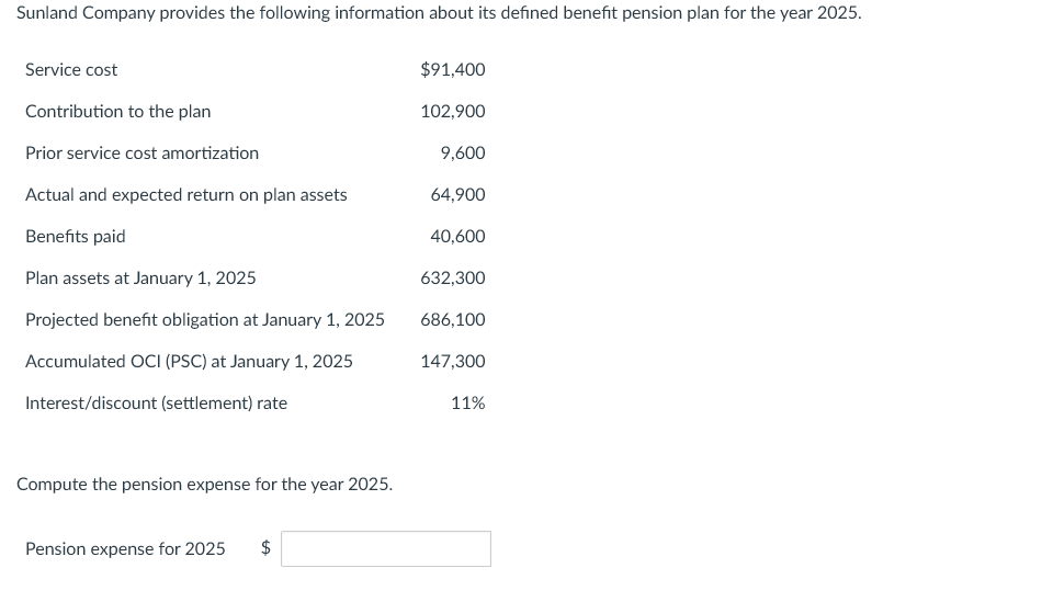 Solved Compute the pension expense for the year 2025.