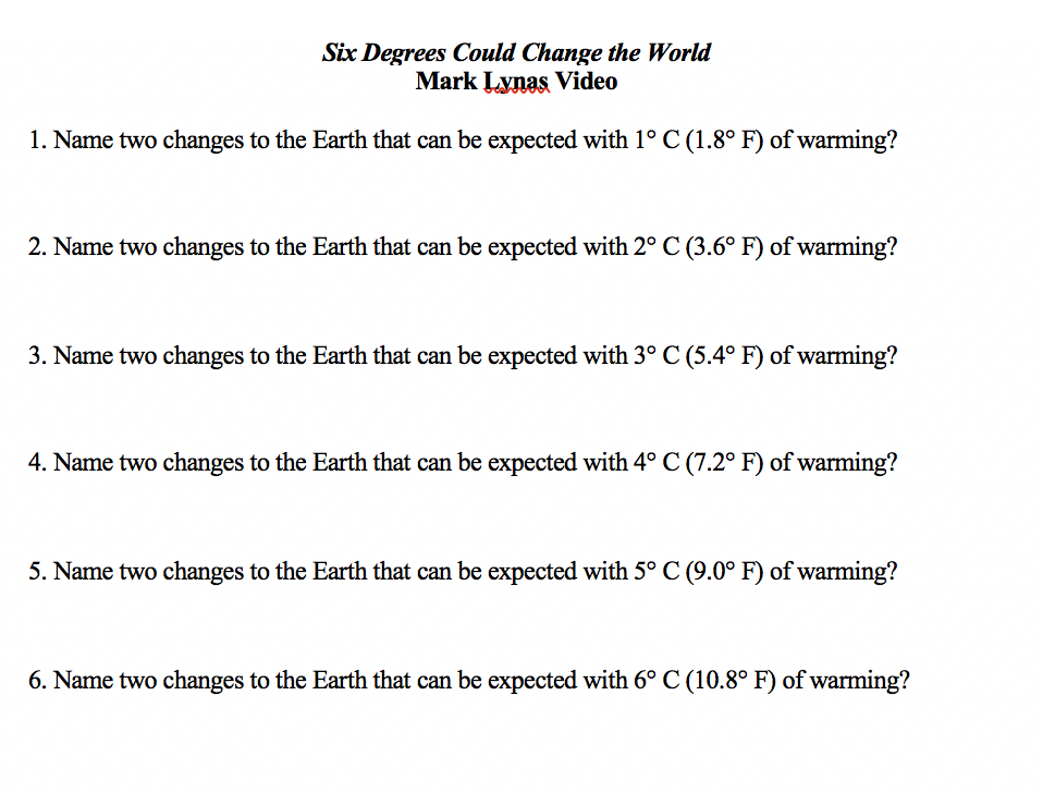 Six Degrees Could Change The World Worksheet Answers Solved Six Degrees Could Change the World Mark Lynas Video | Chegg.com