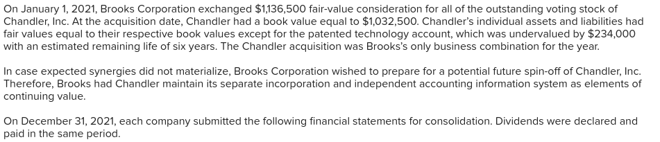 Solved On January 1, 2021, Brooks Corporation exchanged | Chegg.com