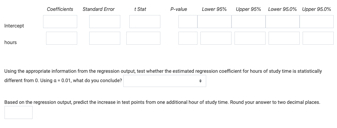 Solved Below are data on the number of hours spent studying | Chegg.com