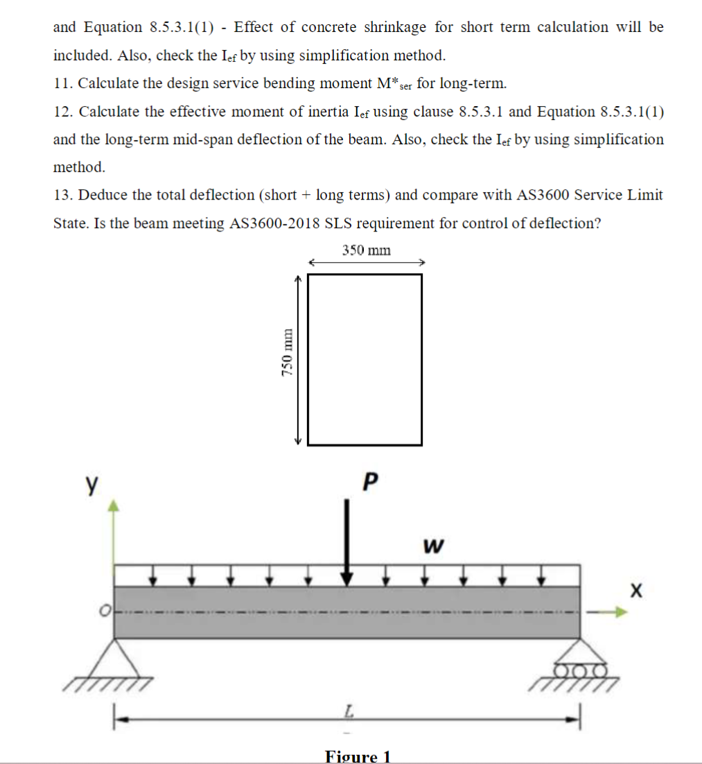 Solved The Reinforced Concrete Beam Shown In Figure 1 Is | Chegg.com