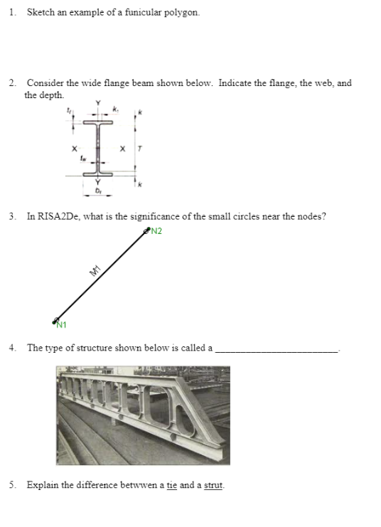 Solved 1. Sketch an example of a funicular polygon. 2. | Chegg.com