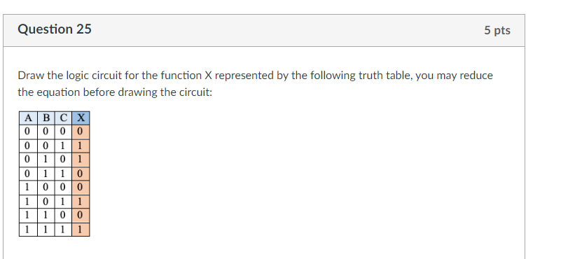 Solved Draw the logic circuit for the function X represented | Chegg.com