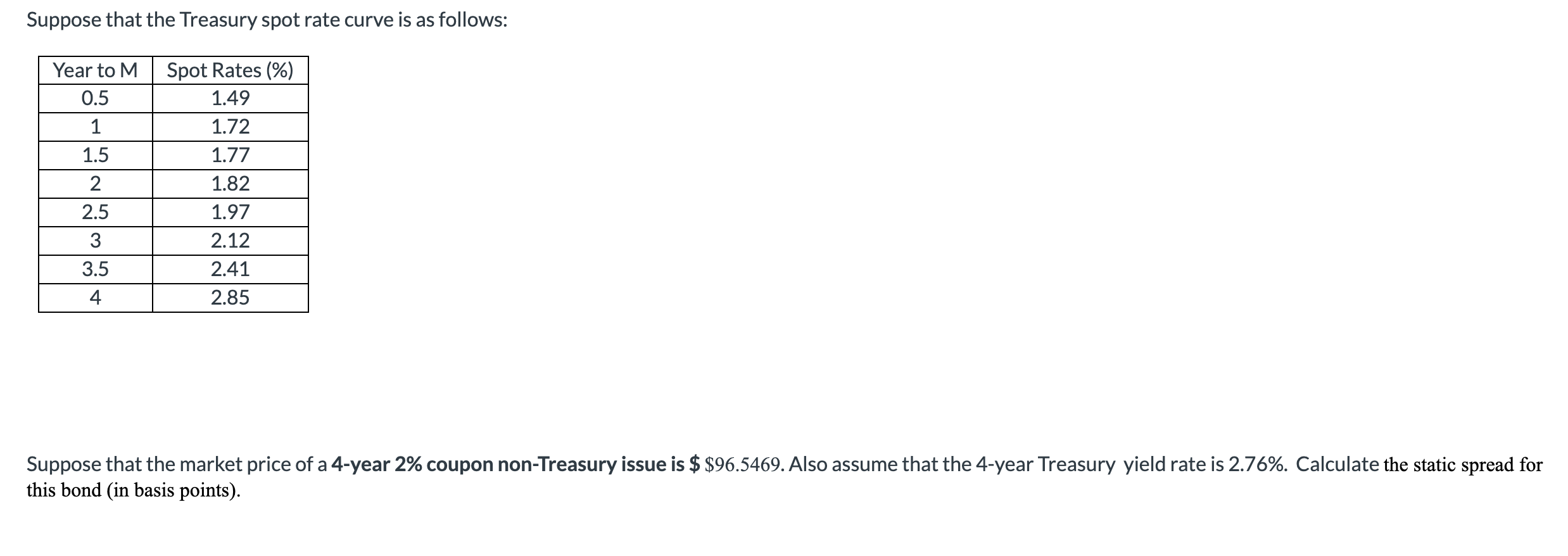 Solved Suppose that the Treasury spot rate curve is as | Chegg.com