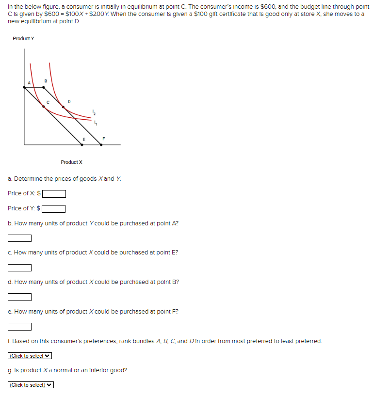 Solved In The Below Figure, A Consumer Is Initially In | Chegg.com