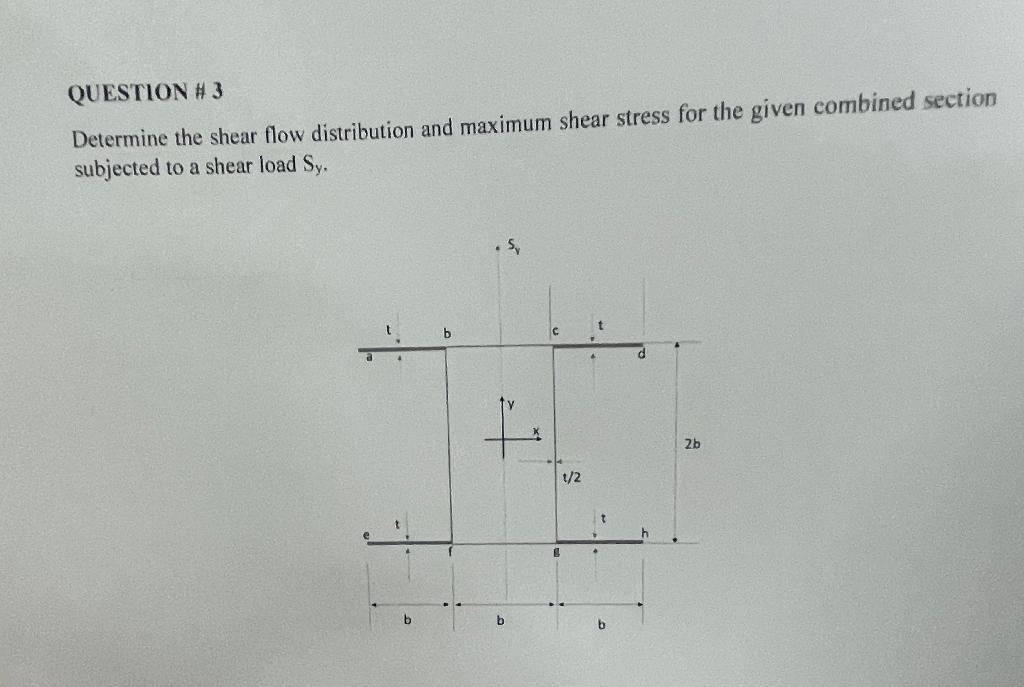 Solved QUESTION #3 Determine the shear flow distribution and | Chegg.com
