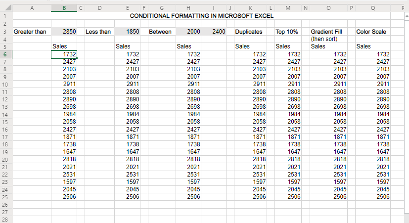 solved-greater-than-apply-conditional-formatting-to-the-data-chegg