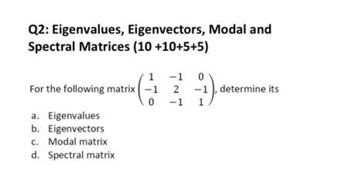 Solved Q2: Eigenvalues, Eigenvectors, Modal And Spectral | Chegg.com